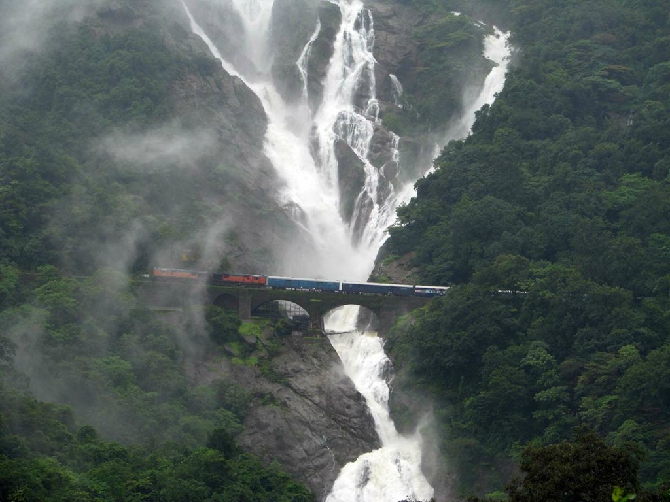 Most Scenic Train Journeys Of India | 365hops