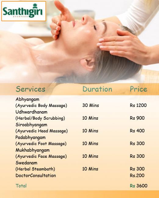 Santhigiri Ayurveda n Siddha Hospital